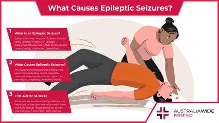Can epilepsy patients work?