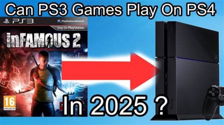 Can I play PS3 games on a PS4?