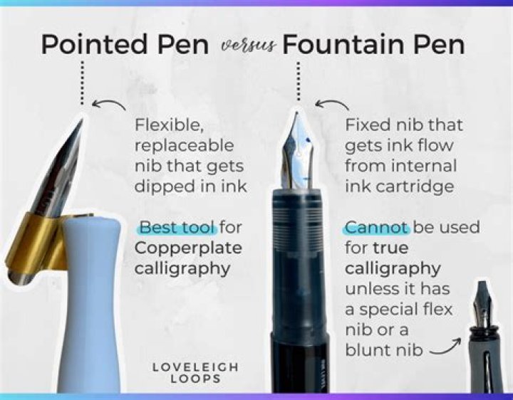 Can I use fountain pen as a dip pen?