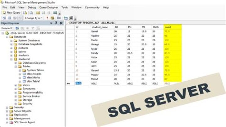 Can we pass input parameters to view in SQL Server?