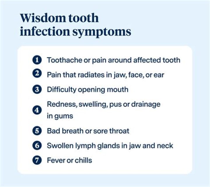 Can wisdom teeth cause bacterial infection?