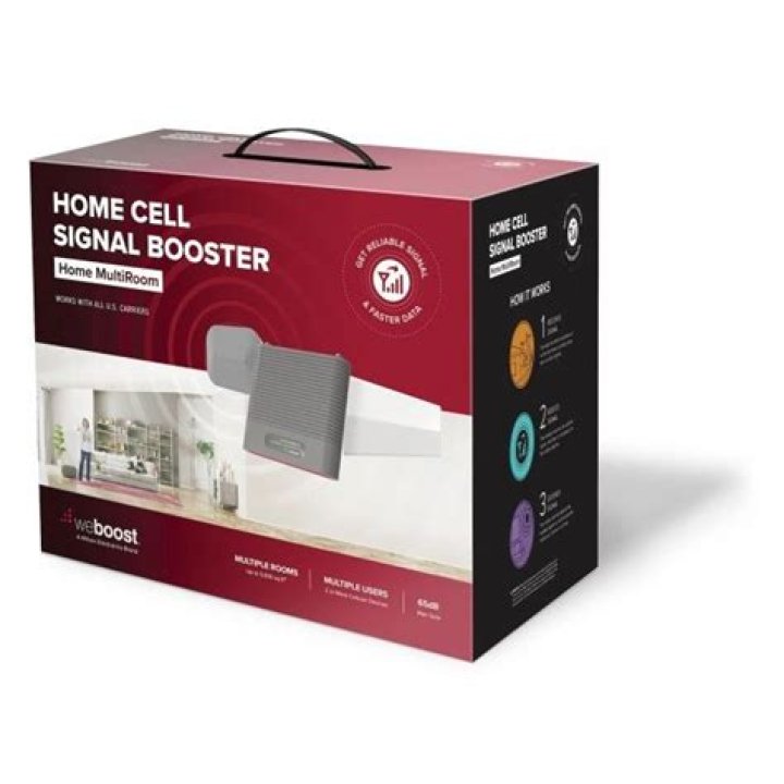 Do cell phone boosters really work?