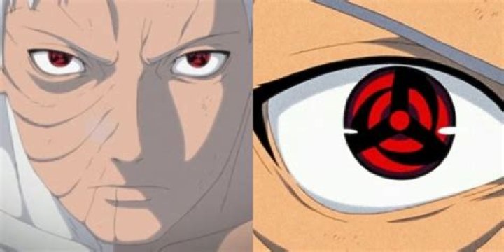 Do Sharingan contacts exist?