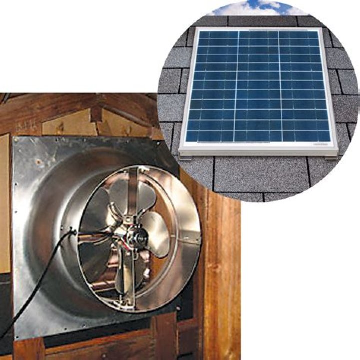 Do solar Gable fans work?