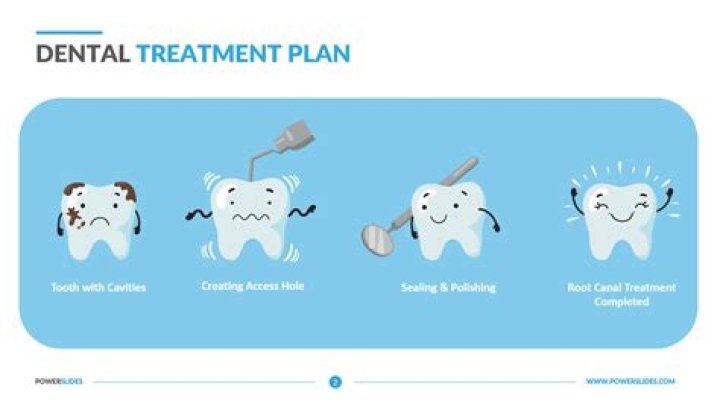 Does BU have dental program?