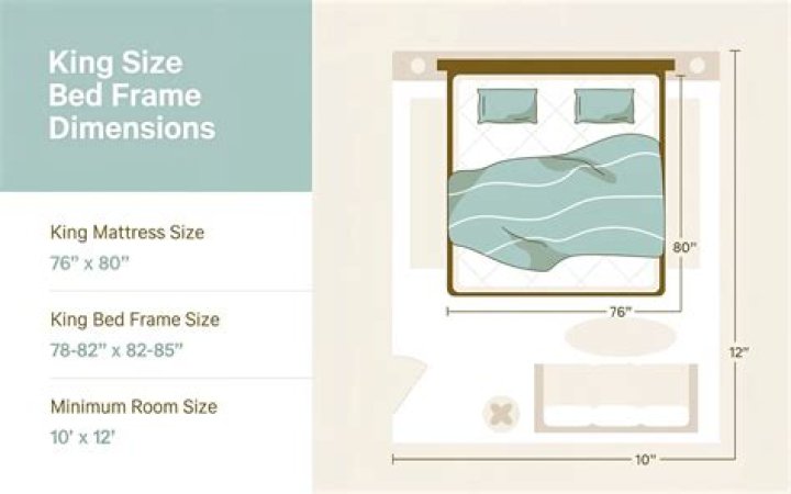 How big should a bench be for a king size bed?