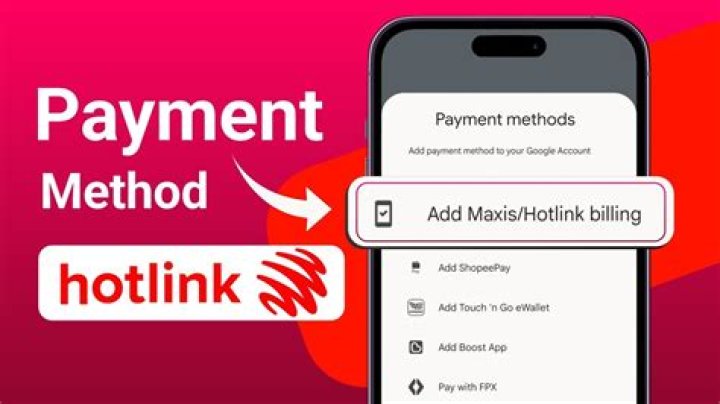 How can I buy MB on Hotlink?