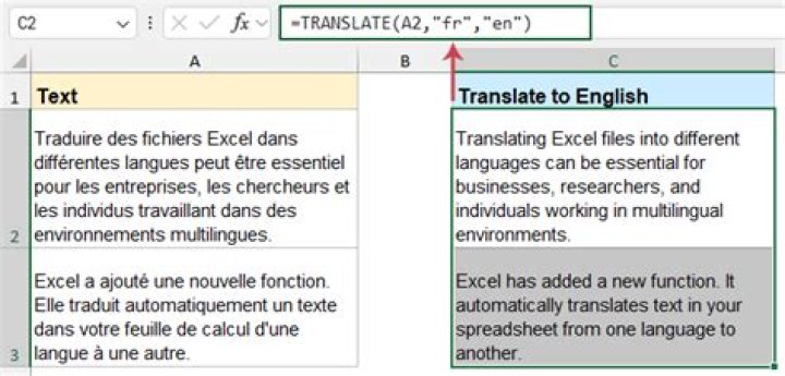 How can I translate a PDF file to English?