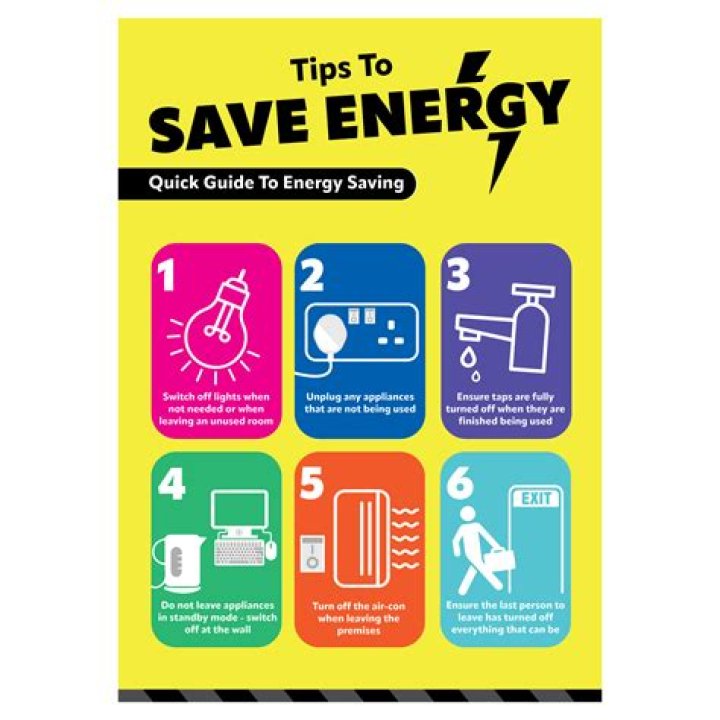 How can we save energy at home article?