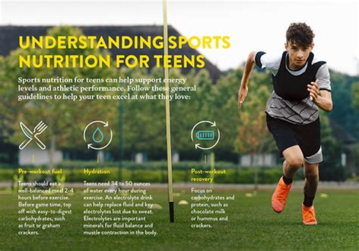 How do high school athletes eat healthy?
