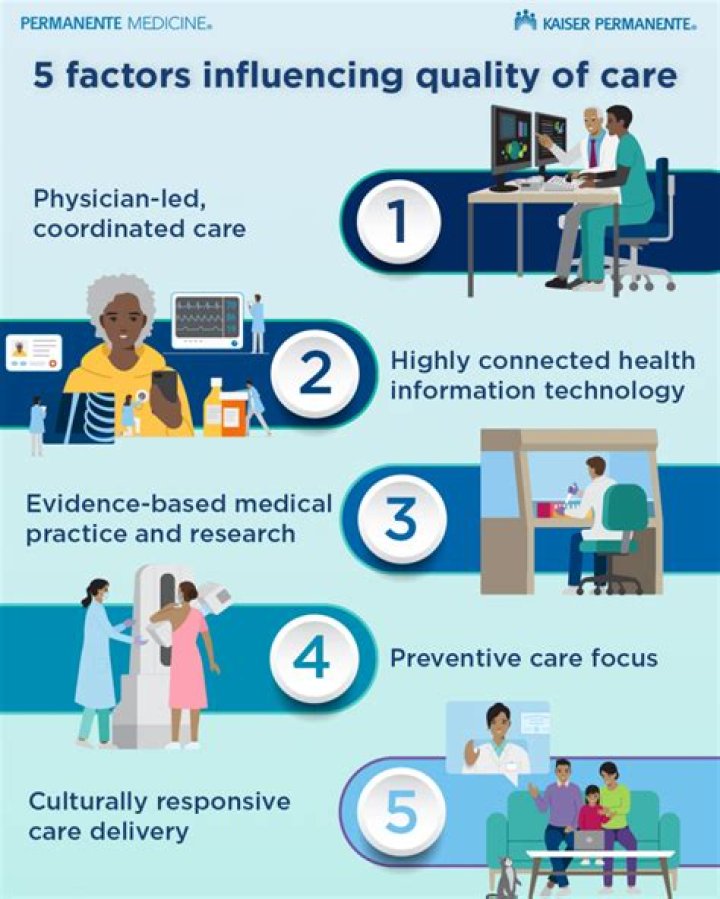 How do I find a healthcare broker?