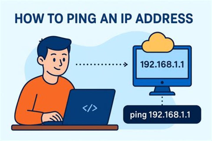 How do I ping an IP from command prompt?