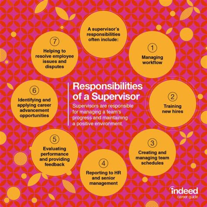 How do supervisors gain experience?