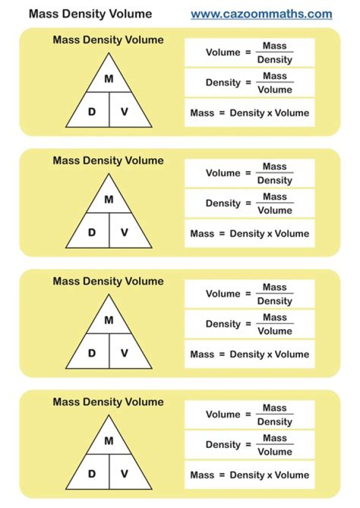 How do you calculate mass from density?