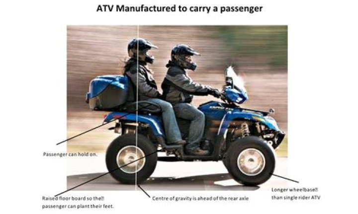 How do you carry gas on a ATV?