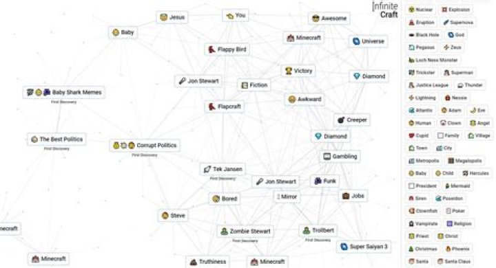 How do you create a network dataset?