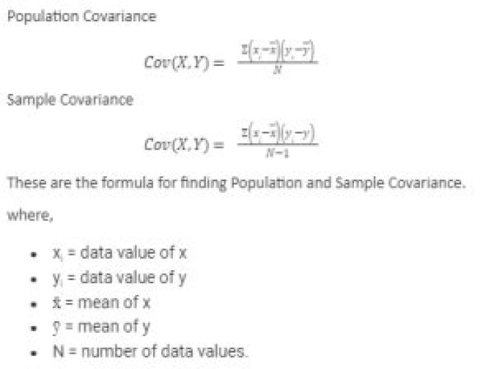 How do you find the covariance of a joint probability function?