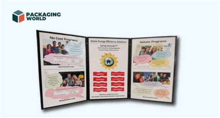 How do you make a trifold poster in PowerPoint?