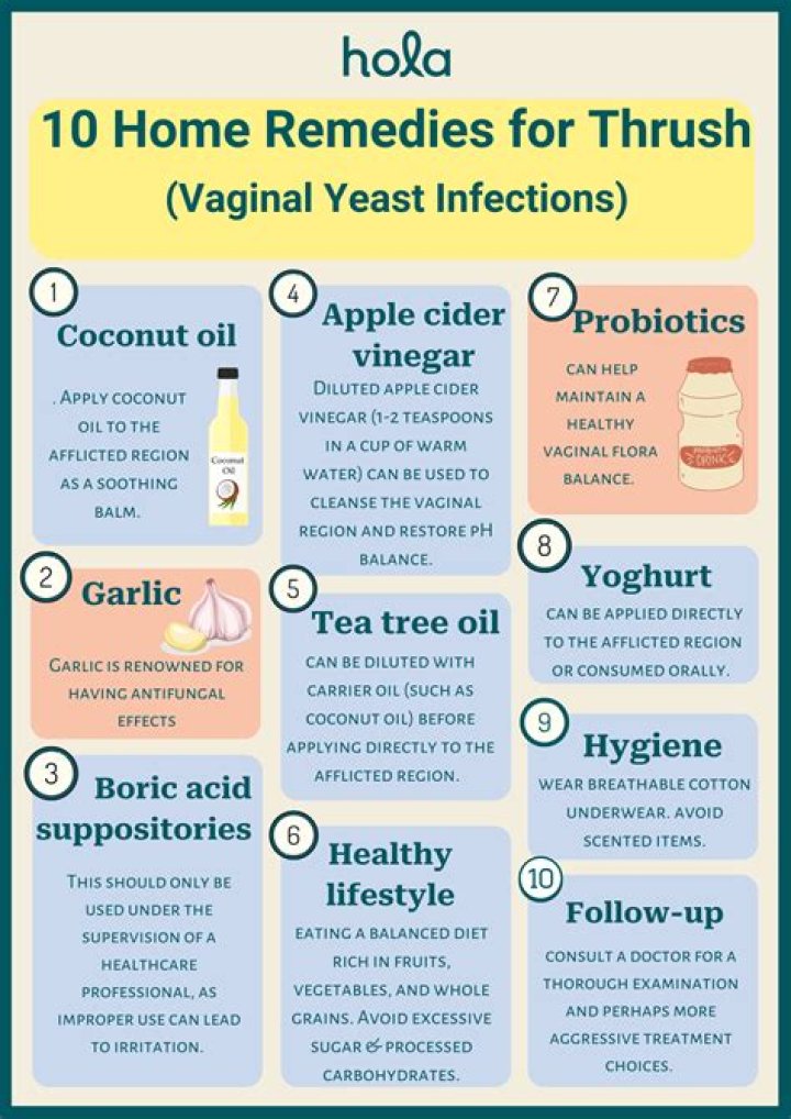 How do you treat vaginal thrush in adults?