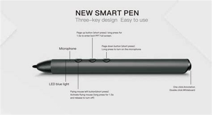 How do you use a smartpen?