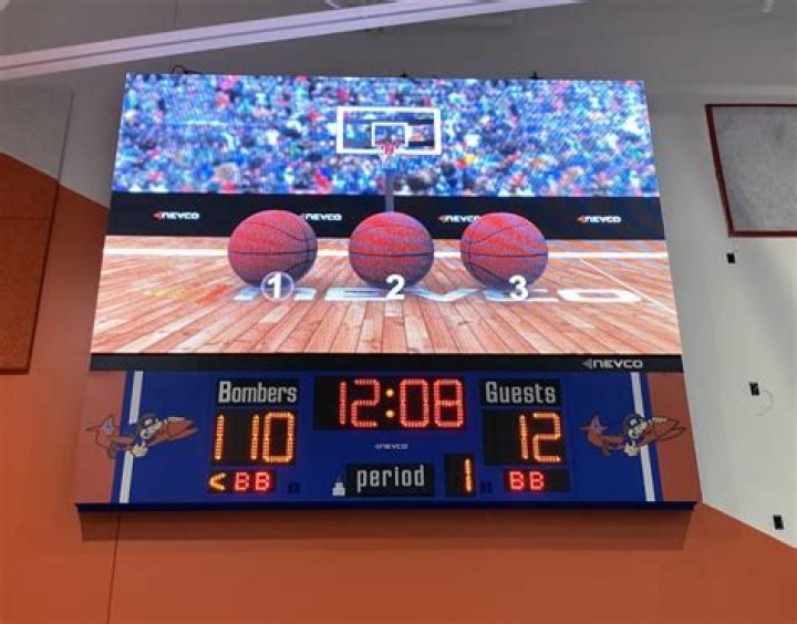 How do you use Daktronics scoreboard?