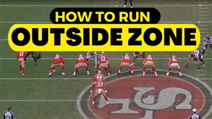How does zone run blocking work?