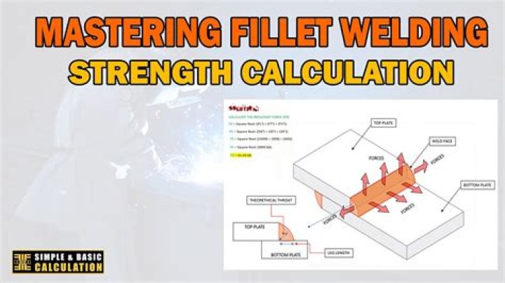 How is fillet weld strength calculated?