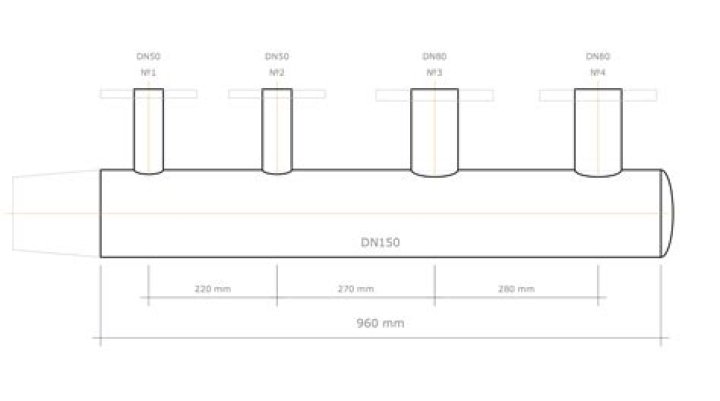 How is header collector length calculated?