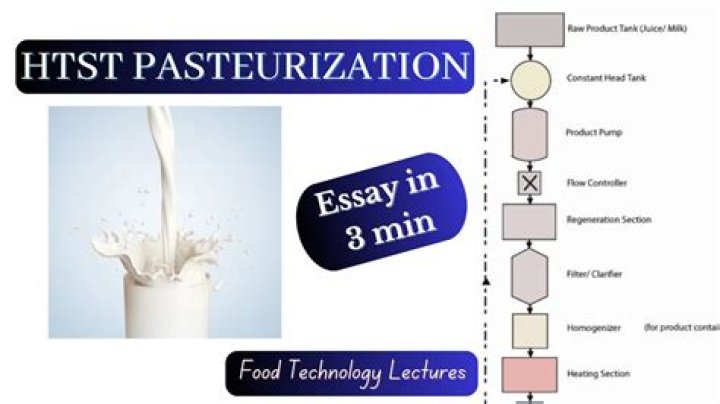 How is HTST pasteurized?