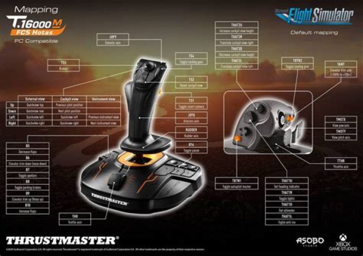 How many buttons does Thrustmaster Hotas have?