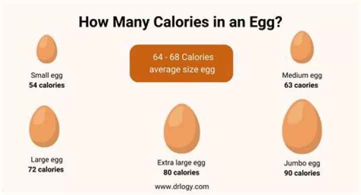 How many calories are in a Coke Slurpee?
