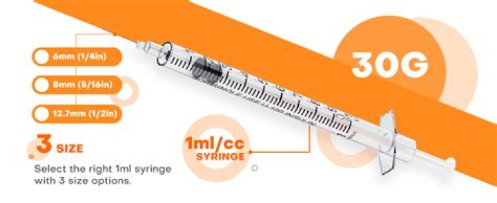 How many ml is a 10cc syringe?