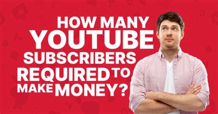 How many subscribers does LEMMiNO have?