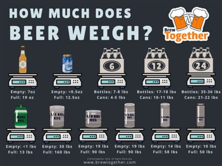 How much does an international 4900 weight?