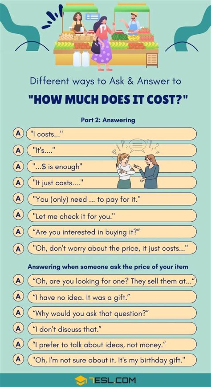 How much does it cost to go to Boracay?