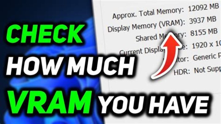 How much VRAM do I have Linux?