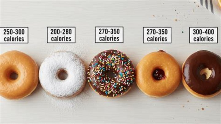 How unhealthy is a glazed donut?