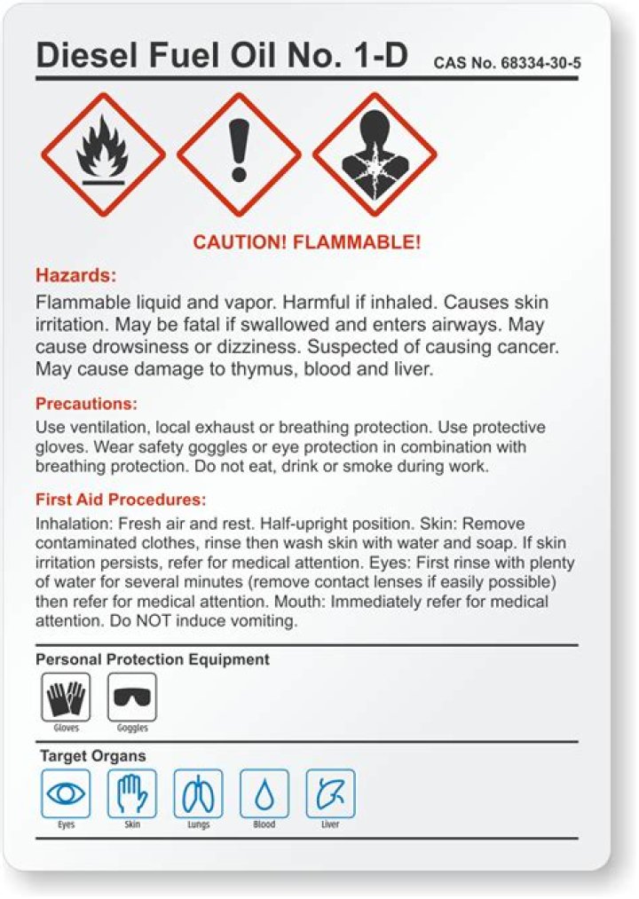 Is diesel fuel a corrosion hazard?