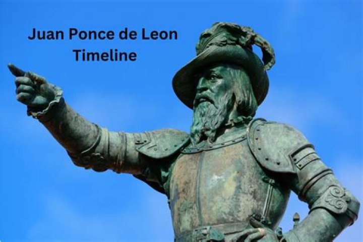 Is Juan Ponce de Leon related to Christopher Columbus?