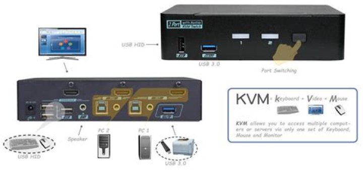 Is KVM faster than VirtualBox?