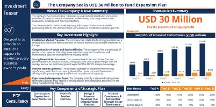 Is Nampak a good investment?