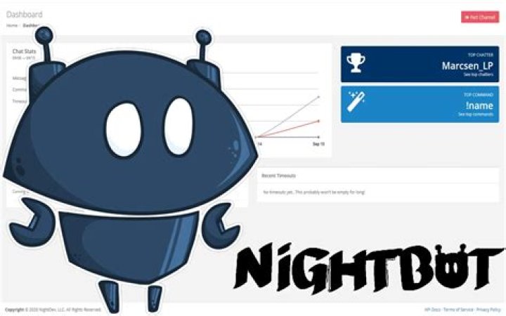 Is Nightbot the best?