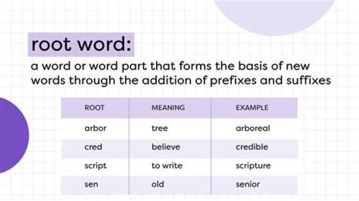 Is ox an Old English word?