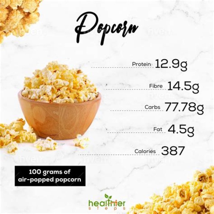 Is popcorn popped in coconut oil good for you?