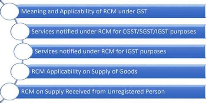 Is RCM applicable on transport services?