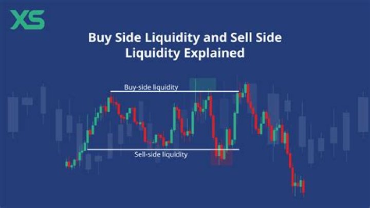 Is SSL a good buy?