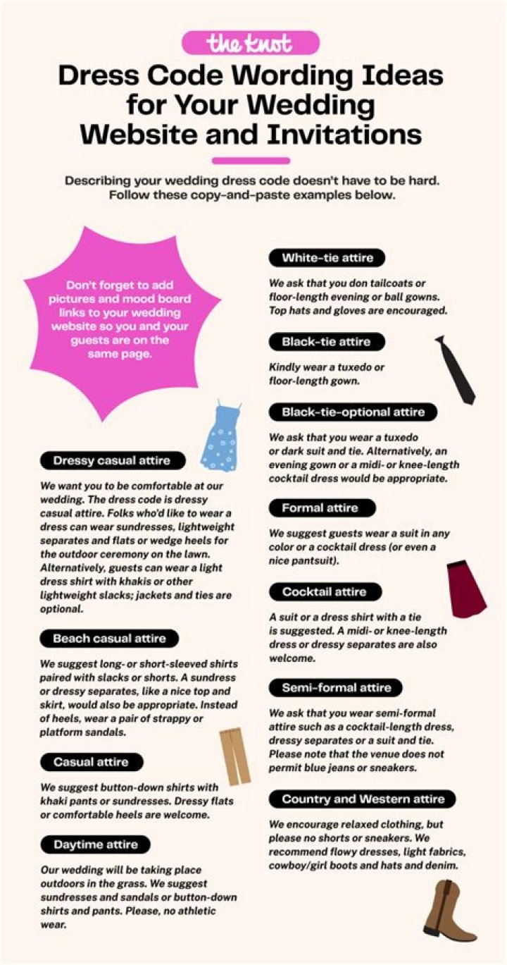 Is there a dress code in Google?