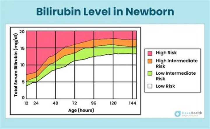 Is twitching in newborns normal?