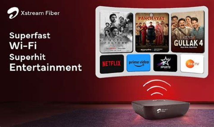 Is WYNK free for Airtel DTH users?