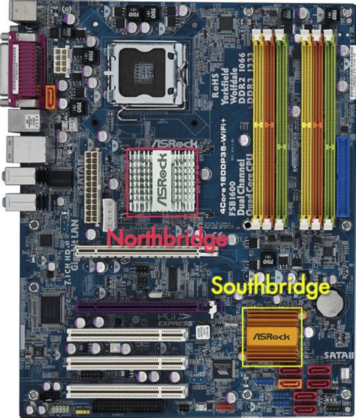 Is X58 a single chipset?